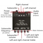 Amplificator, statie audio 2.1 50WX2+100W Geekcreit ZK-TB21 TPA3116D2, Bluetooth 5.0, subwoofer