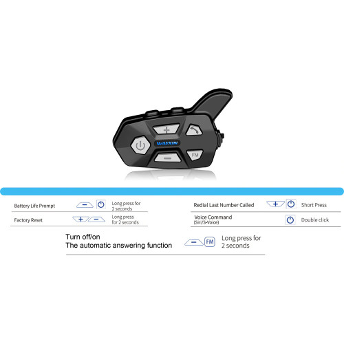 Intercom moto Wayxin R5 1200 metri Casti Bluetooth 5.0 pentru motociclisti