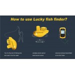 Sonar “cu barcuta” pentru pescuit LUCKY Sonar FFCW1108-1 Fish Finder, 120m wireless, adancime de 45 m