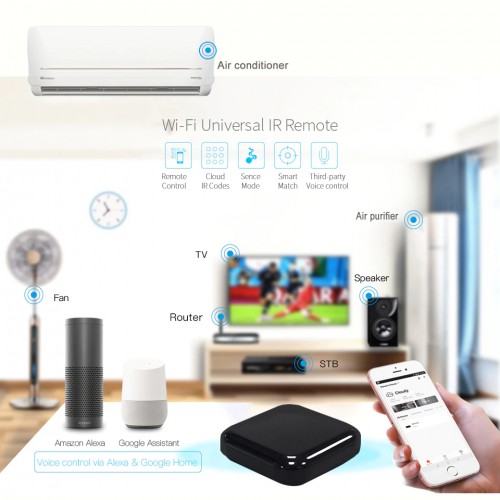 Telecomandă universala Tuya WiFi IR pentru aer condiționat, TV, Home Smart, functioneaza cu  Alexa, Google Home